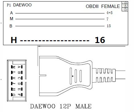 Переходник ВАЗ/Daewoo (12pin) на OBD II м